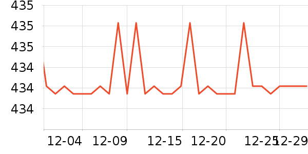 �����Ʊڻ���ʷ�۸�