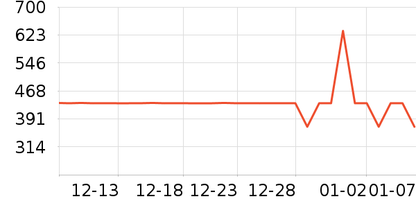 �����Ʊڻ���ʷ�۸�