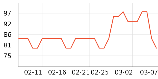 �߰������ʷ�۸�