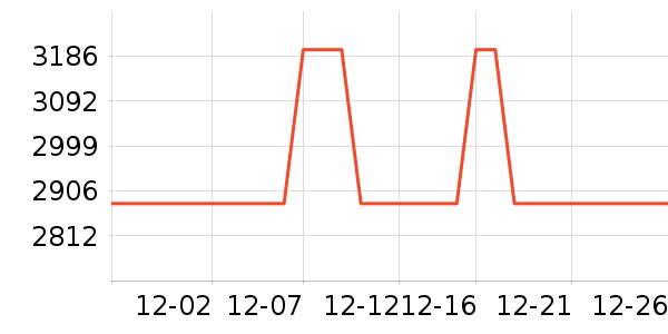 ��˾�ǻ����װ��ʷ�۸�