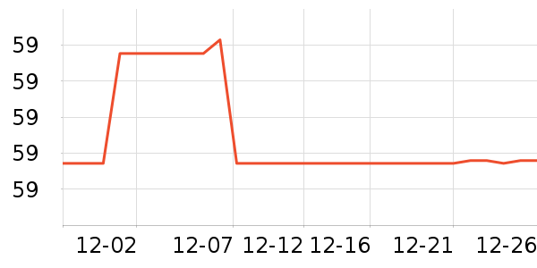 ���ջ���������ʷ�۸�