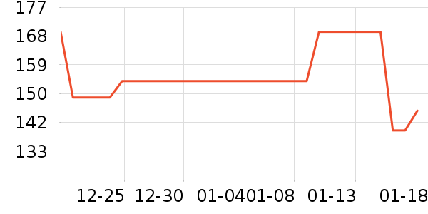 �����ϰ�����ʷ�۸�