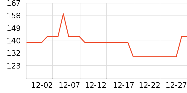 ������ʿ�ڿ���ʷ�۸�