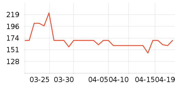 ŷ������Ĥ������ʷ�۸�