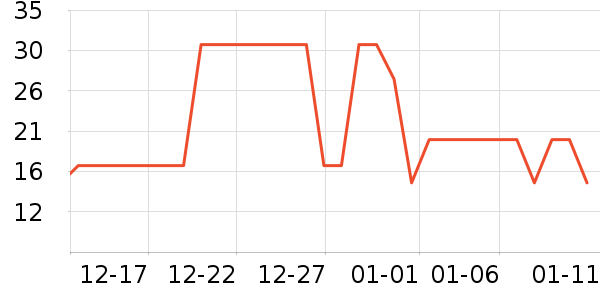 �ȿ����/�������ʷ�۸�