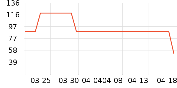 babycare��ʪ��ʷ�۸�