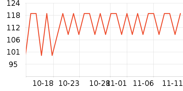 �¿�˹ȡů����ʷ�۸�