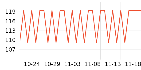 �¿�˹ȡů����ʷ�۸�