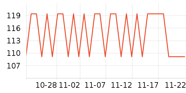 �¿�˹ȡů����ʷ�۸�