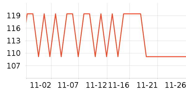 �¿�˹ȡů����ʷ�۸�