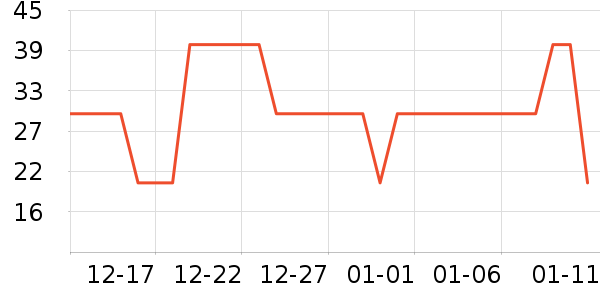 ���������ͯ���¿���ʷ�۸�