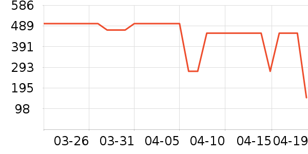 ��·��Ůʽ��������ʷ�۸�