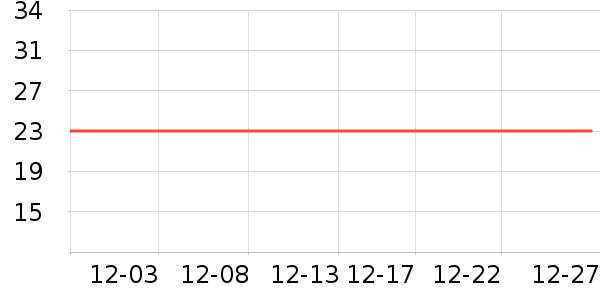 ��@��о/����/��ͷ��ʷ�۸�