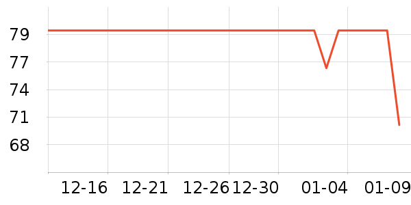 ֪ζ�۵ط��ز���ʷ�۸�