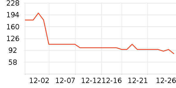 �����������̲�Ʒ��ʷ�۸�