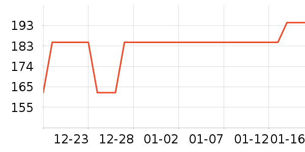 ���ʿ���������ʷ�۸�