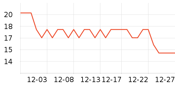 ̾Ϊ��ֹ������ʷ�۸�