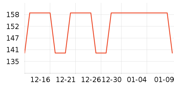 �������п���ʷ�۸�