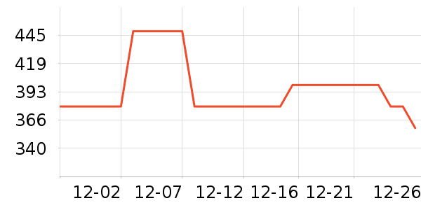 ��̤��ͯ���޷���ʷ�۸�