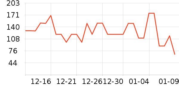 Ӣ���и�װ��ʷ�۸�