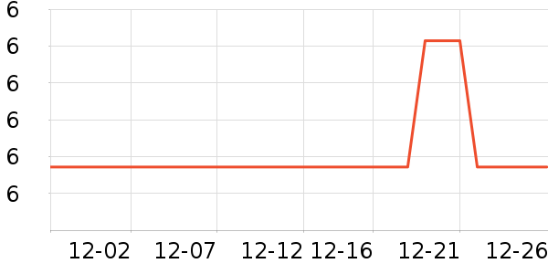 ��Ȫ������ʳ��ʷ�۸�