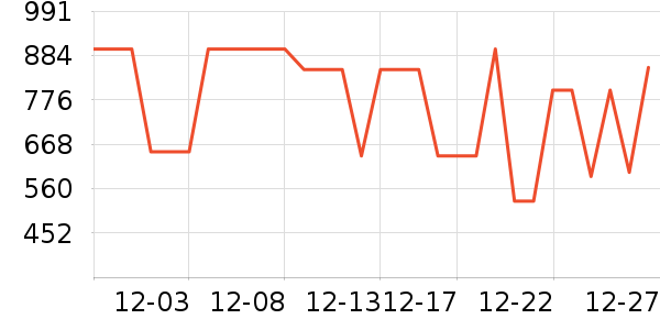 ��·�߻����װ��ʷ�۸�