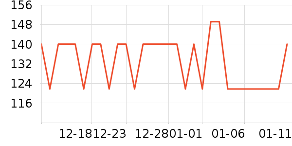 SOFT99ϴ��������ʷ�۸�