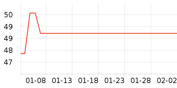 ��������Ůʽţ�п�/���п�/�̿���ʷ�۸�