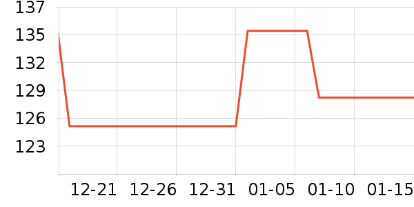 ���̻�/����ܻ���ʷ�۸�