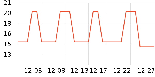 �߽�˿������������ʷ�۸�