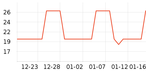 �󱾱���������ʷ�۸�