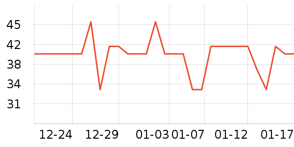 �տ���ҵ����ʷ�۸�