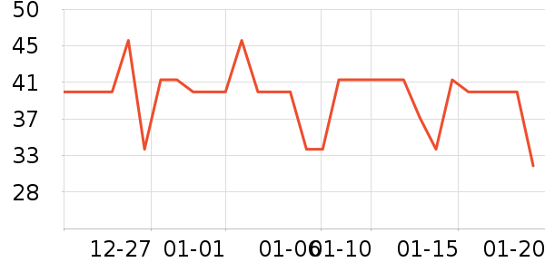 �տ���ҵ����ʷ�۸�