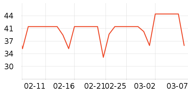 �տ���ҵ����ʷ�۸�