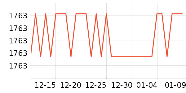 ��ɯ�ٴ���ʷ�۸�