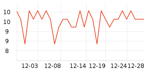 �����ؿ���/������ʷ�۸�