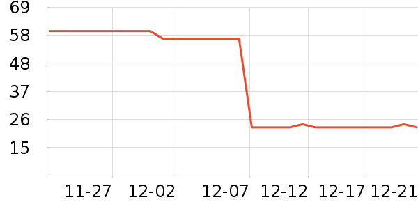 ˮ������๤����ʷ�۸�