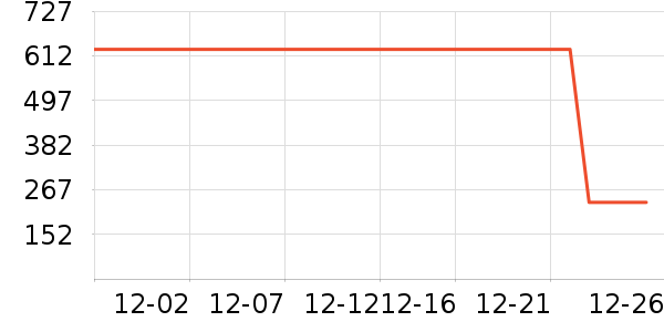 ������ʷ�۸�