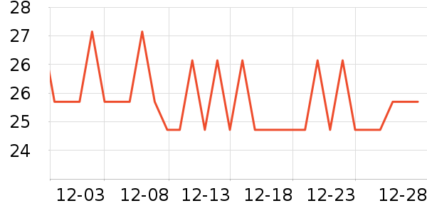 ���Թ���ʳ��ʷ�۸�