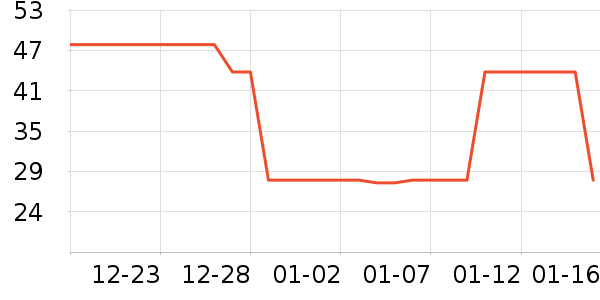 ���¼�������ʷ�۸�