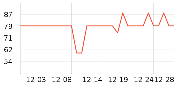 ��ȸ��ˬ��ˮ��ʷ�۸�