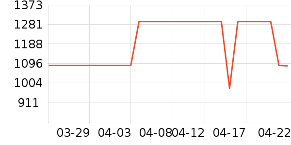 ����Ӥ���̷���ʷ�۸�