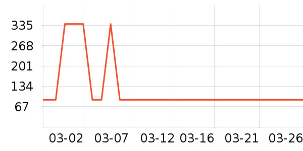 ե֭����ʷ�۸�