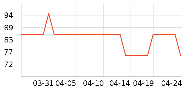 ��˹�������������ʷ�۸�