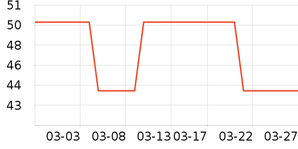 ��¡¡������ʷ�۸�