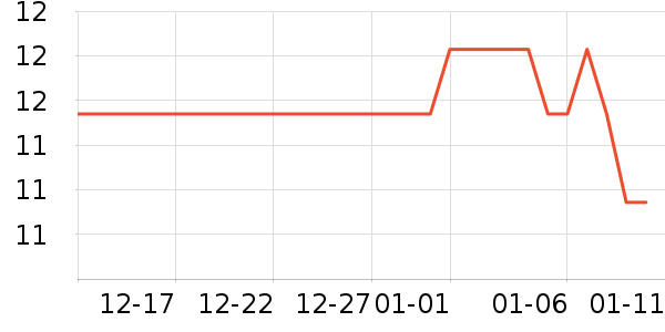 �Ź�������ʷ�۸�