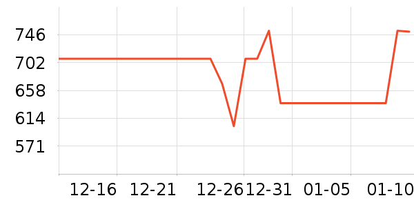 �����ˮ����ʷ�۸�