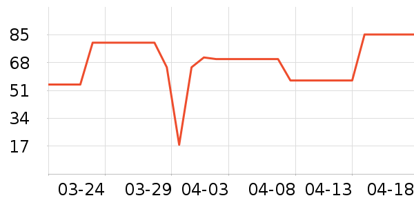 ����������/˪��ʷ�۸�