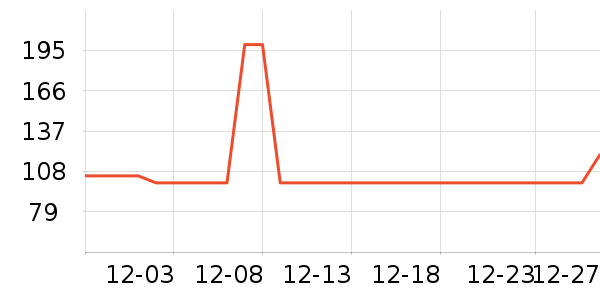 �����ö�ͯ��Ь/ɳ̲Ь��ʷ�۸�