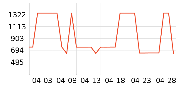 �����ˮ����ʷ�۸�